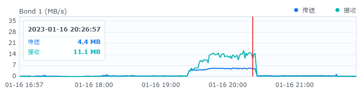 image-20230116220402408