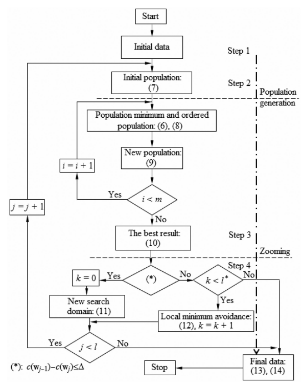 image-20230924224134050